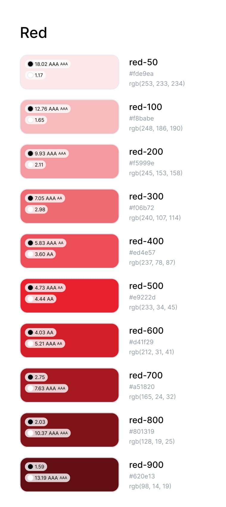 Zookd UI Design System - Screenshot 2