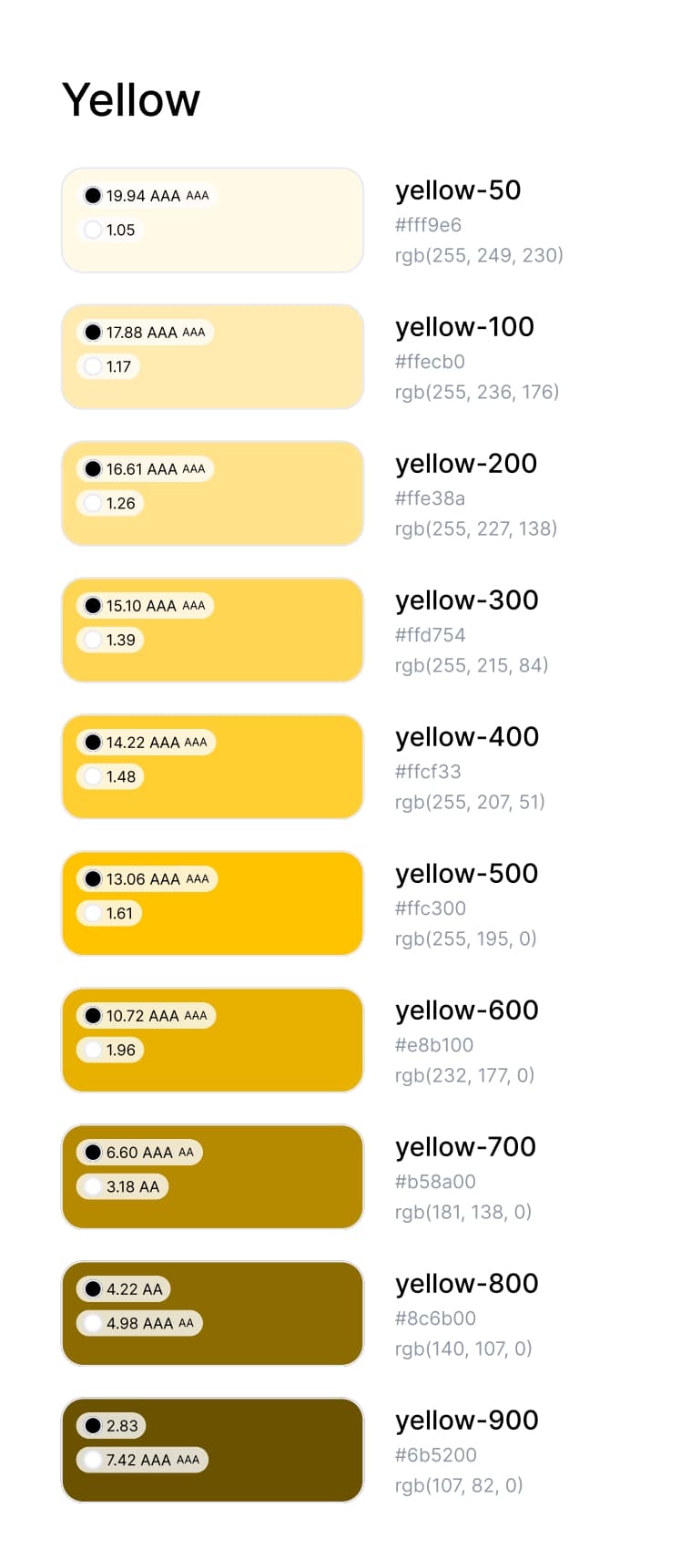 Zookd UI Design System - Screenshot 5
