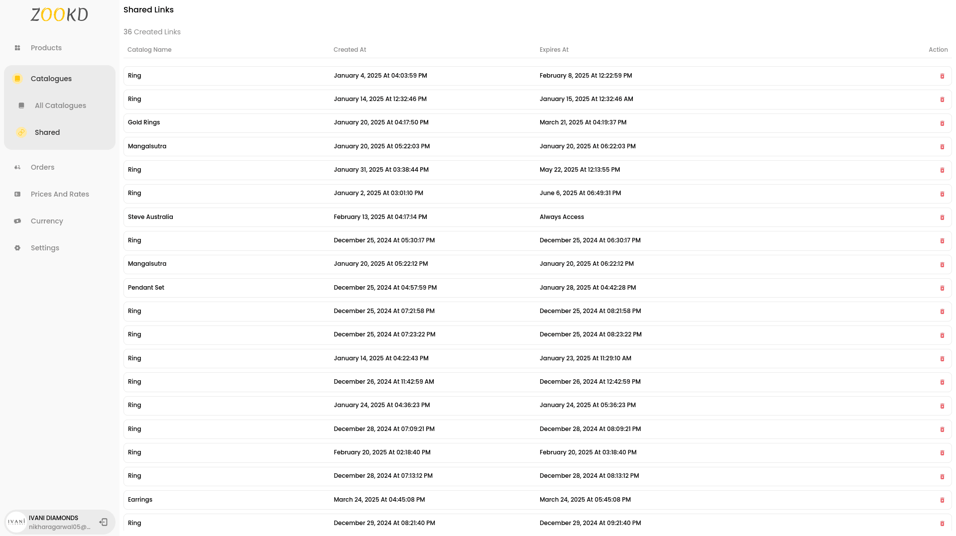Catalog Management & Sharing - Image 4