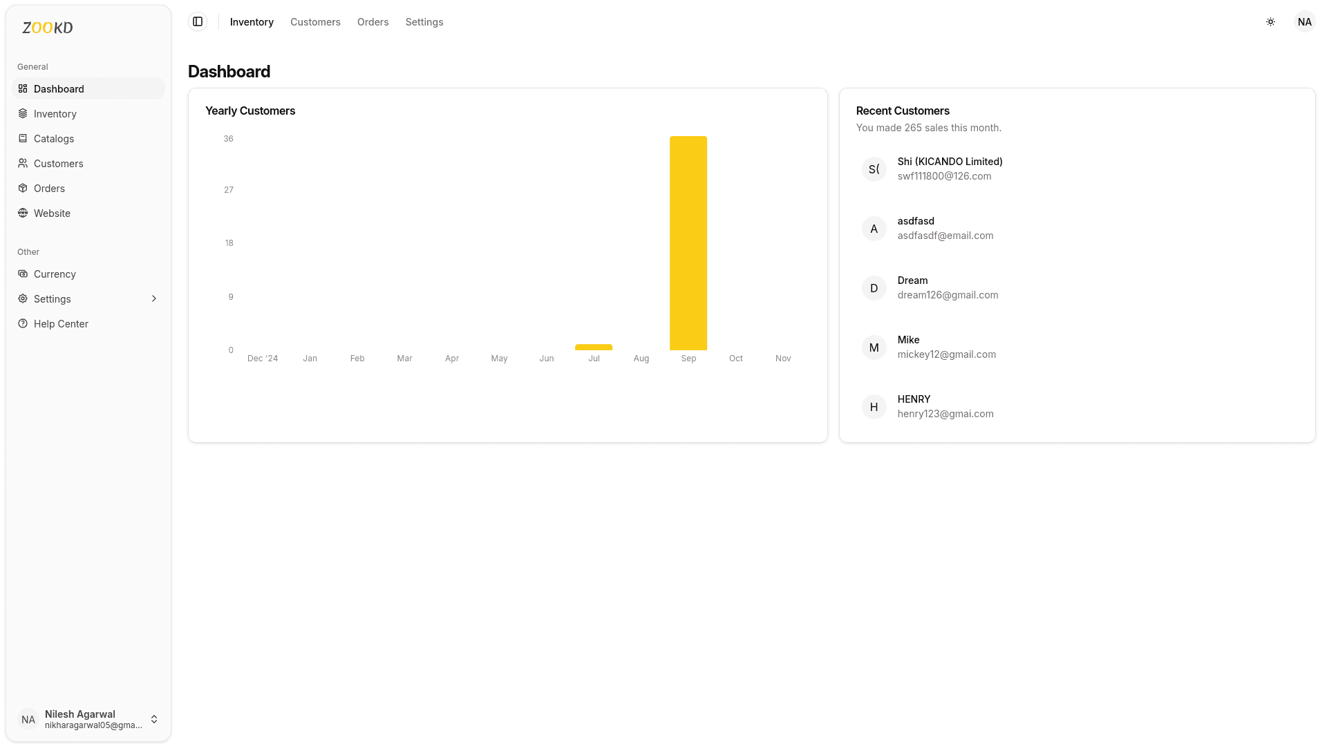 Project Overview - Image 2